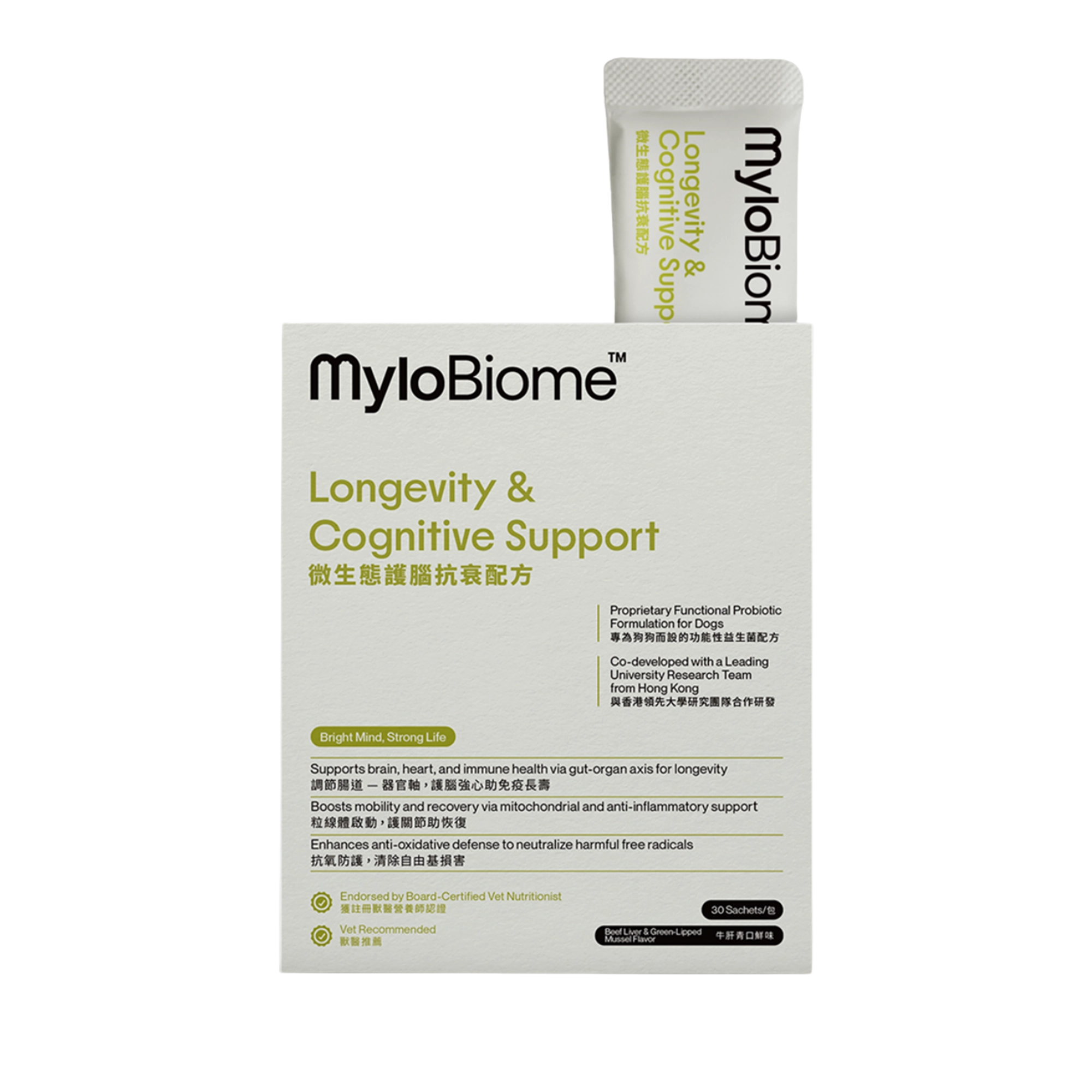 Gemini said MyloBiome™ Longevity & Cognitive Support (30 Sachets)