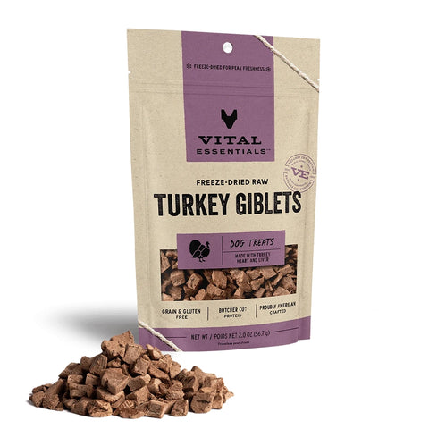 Turkey Giblets